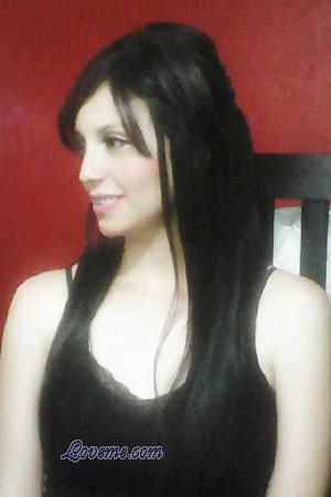 Ladies of Mexico City