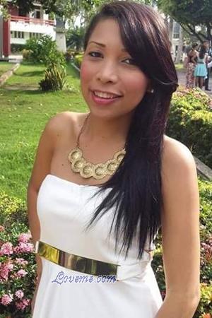 Ladies of Risaralda