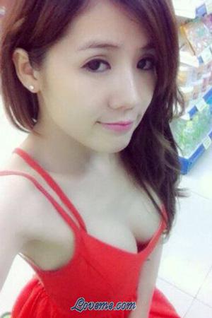 191367 - Thi Trang Age: 37 - Vietnam