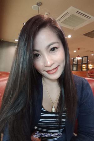 Ladies of Bangkok