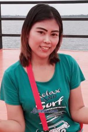 Ladies of Roi Et