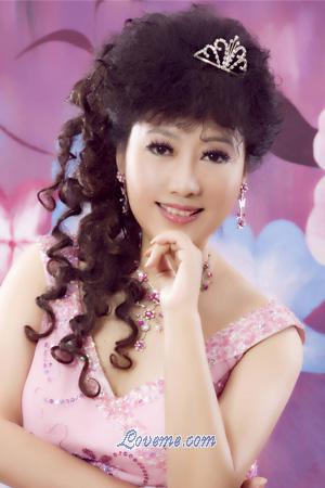 Ladies of Fushun