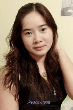 201150 - Ngoc Khanh Age: 42 - Vietnam