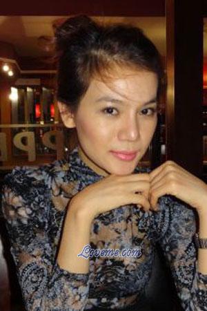 201297 - Thi Cam Hong Age: 43 - Vietnam