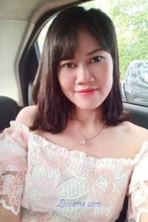 201636 - Wannapa Age: 41 - Thailand