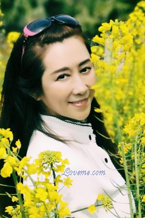 Ladies of Fushun