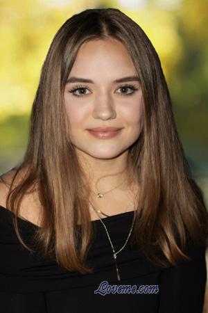 220741 - Anastasiia Age: 22 - Poland