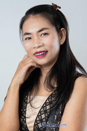Ladies of Thailand