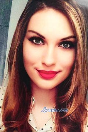 Ladies of Ukraine