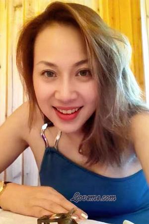 225620 - Min Age: 54 - China