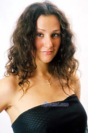 Belarus women